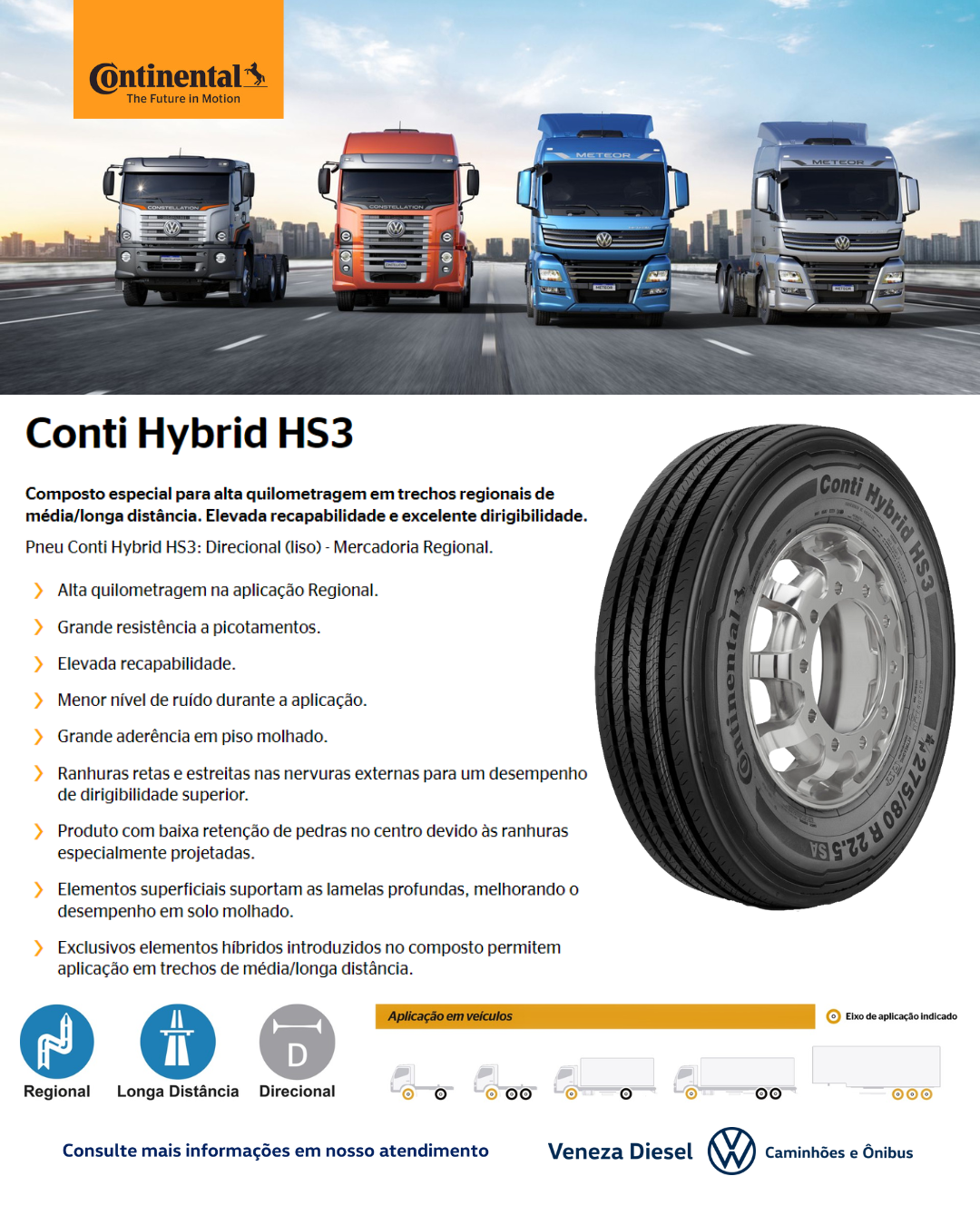 Conti Hybrid HS3